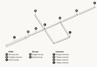Slot Track Mini gallery 2